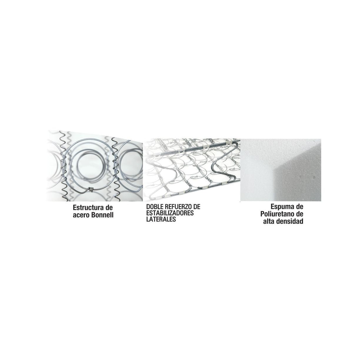 Conjunto Sommier y Colchón de resortes Zafiro Iridio de 2 plazas 140x190 cm