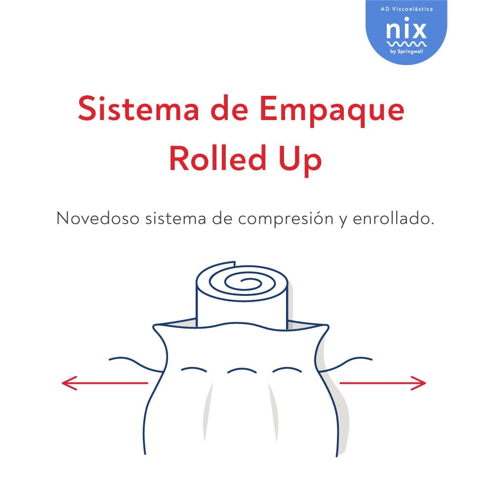 Colchón Espuma Alta Densidad Springwall Nix V Memory Foam 140x190 - 2 Plazas